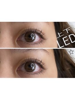 キープ力が自慢のサロン