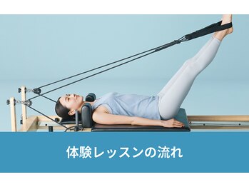 ソエルスタジオ 駒込店/マシンピラティス体験の流れ