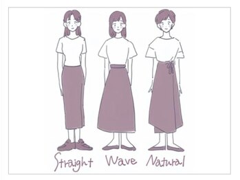 オロール 自由が丘(olor)/パーソナルカラー診断