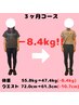 【本気でくびれ】ダイエットカウンセリング 1980円