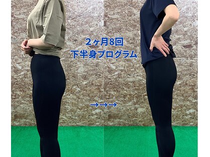フォルトゥーナジム(Fortuna Gym)の写真