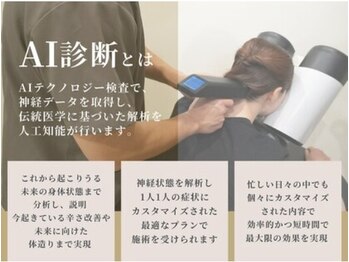 グロース鍼灸整骨院 豊浜院/AI解析