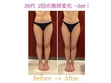 ルミーナ 高崎本店(Lumina)/