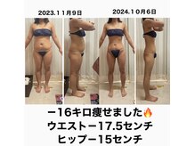 ビューティーショップ リアン(RIAN)