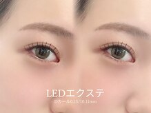 LEDエクステ/マツエク/フラットラッシュ使用