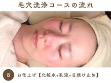 ファン(FAN)/毛穴洗浄 《施術の流れ》