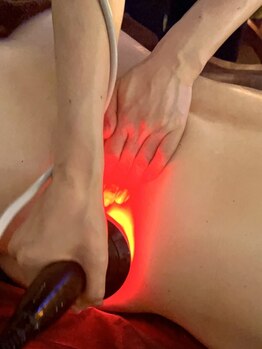 くびれを手に入れたい