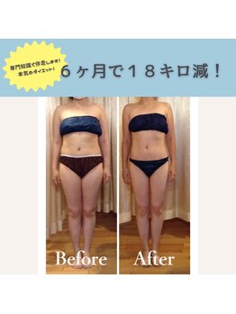 エルバード/6ヶ月で18Kg減