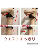 アユスリム(AYU SLIM)/短期集中ケア　充実痩身