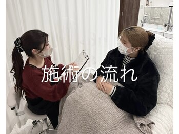 アイビューティー ロキエ 天王寺店(ROCHIE)/1.丁寧なカウンセリング