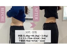 あいら骨盤整体院の雰囲気（年齢関係なく痩せれます。生活習慣予防にも最適です。）