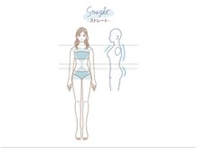 オロール 自由が丘(olor)/骨格・パーソナルカラー診断