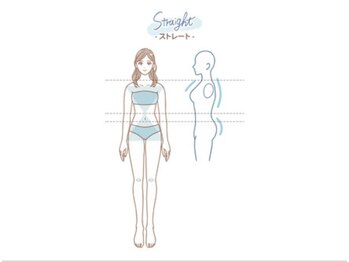 オロール 自由が丘(olor)/骨格・パーソナルカラー診断