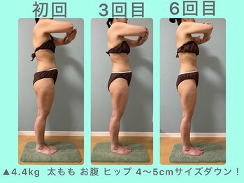 ビーナイス ビューティー(Be Nice Beauty)/40代見た目▲10才　姿勢も改善◎