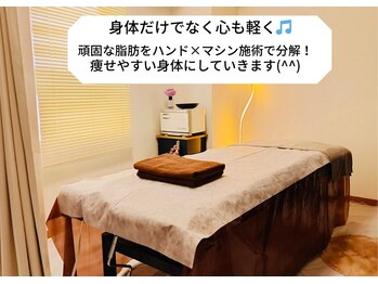 ネオボディ(Neo Body)