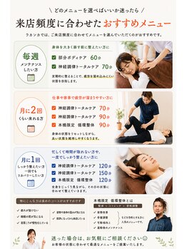 ラカンカ(la kanka)/根本ケアの来店周期について