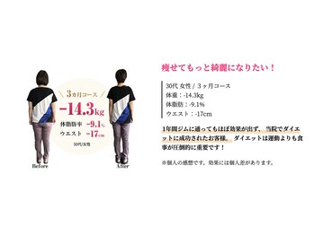 ゆうきや整体院/痩せてもっと綺麗になりたい!
