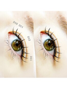 ハナビ イノクチ(HANABI inokuchi)/ラピットラッシュ300本