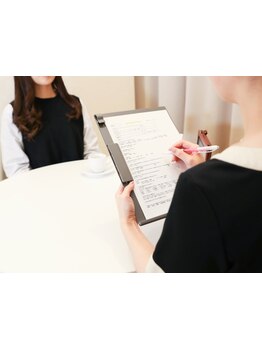 脱毛デビューにオススメのサロン