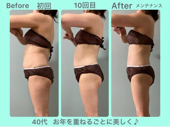 ビーナイス ビューティー(Be Nice Beauty)/憧れの40代！スタイルアップ変身