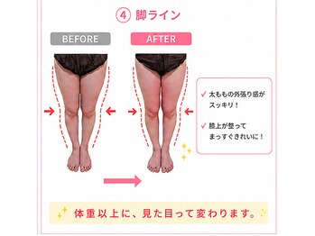 ヨサパーク アンジュ 千早店(YOSA PARK Ange)/