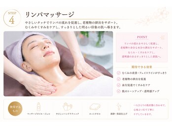 リッシュ 骨盤革命(RICHE.)/牛込神楽坂/韓国肌管理/美容整体