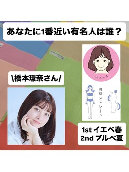 参考にしやすい有名人お伝え！