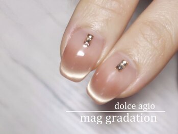 マグネットグラデーション