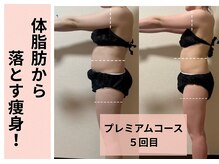 ヨサパーク プア あざみ野(YOSA PARK Pua)の雰囲気（結果重視◎一度でも体が変わる！下腹/小顔/毛穴/産後）