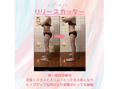 プアラニの写真