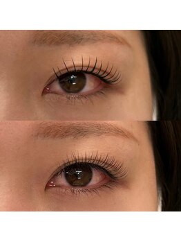 アンリミテッド(Unlimited)/アンドヘルシー