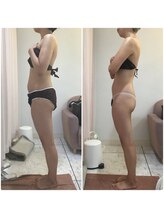 ドマーニ(Domani)/お客様変化