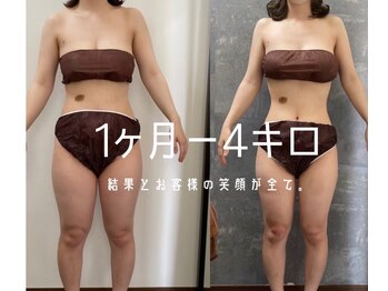 ウィンウィン 新山口店(Win Win)/痩せたいならこれ！WINBACK