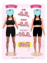 アンリーシュ/【50代女性　胴囲－10.3cm達成】