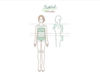 オロール 自由が丘(olor)/骨格・パーソナルカラー診断