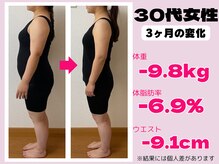 エンジョイ たつの店(EN-joy)/30代4ヶ月で-9.8kg(ダイエット)