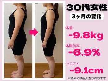エンジョイ たつの店(EN-joy)/30代4ヶ月で-9.8kg(ダイエット)