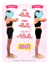 アンリーシュ/【50代女性　胴囲－10.3cm達成】