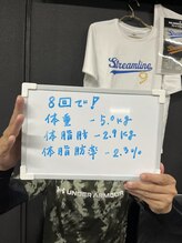 ストリームライン 千舟町店(Streamline)/
