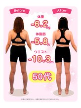 アンリーシュ/【50代女性　胴囲－10.3cm達成】