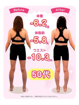 アンリーシュ/【50代女性 胴囲-10.3cm達成】