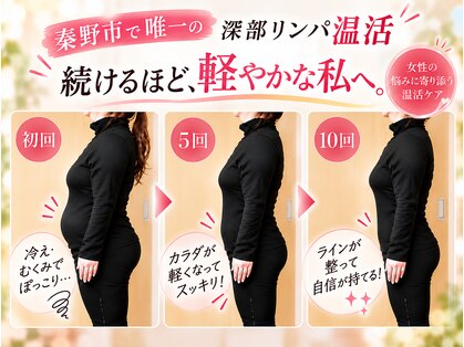 ヨサパーク ビリュウ(YOSA PARK Bellyu)の写真