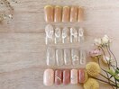 ２月定額　5300円（税込5830円）