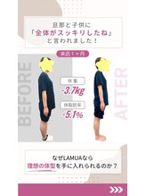 ラムア(LAMUA)/お客様の実績