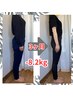 【愛YOUダイエット2回目のお客様】   