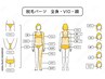 【都度】年齢関係なし!これから始めるお試し全身脱毛(顔・VIO除く)