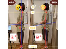 ふらっとの雰囲気（スタイルアップやランニングパフォーマンスアップに特化！！）