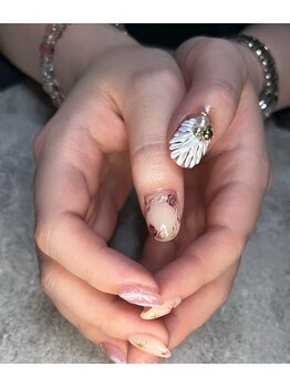 ヒミツキチ 恵比寿店(himitsukichi)/お持ち込みデザイン魔改造