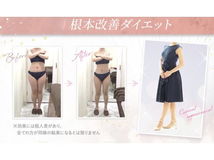 えすてさろん ケイアンドエフ(k&f)の写真