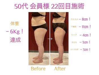 ルミーナ 高崎本店(Lumina)/